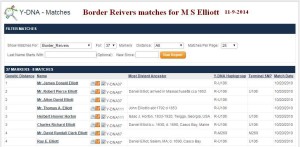 Border-Reivers-matches-for-M-S-Elliott-11-9-20141