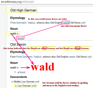 old-high-German-wald-old-Saxon-wald