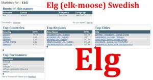 Elg distribution (2)