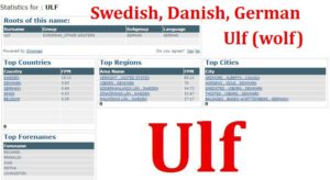 Ulf distribution (2)