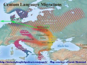 Centum Language Migrations