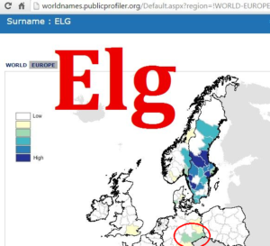 Elg distribution