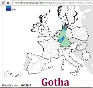 Gotha distribution