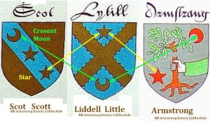 Scott, Little, Liddell, and Armstrong arms-crest moon star