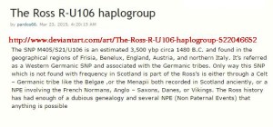 The Ross R-U106 haplogroup