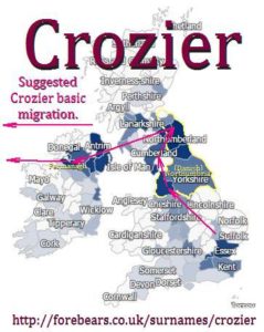 Suggested Crozier basic migration.