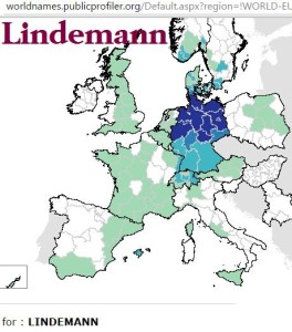 Lindemann distribution