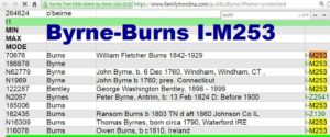Byrne-Burns I-M253