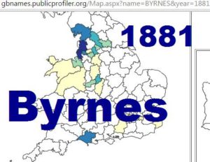 Byrnes distribution 1881