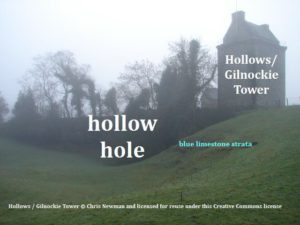 hollowsgilnockie-geograph-691600-by-Chris-Newman