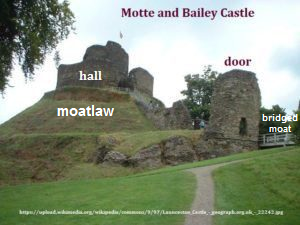 moat-and-bailey
