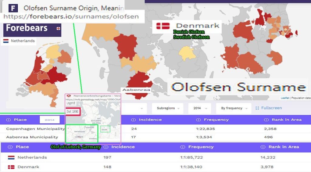 Forebears names. Forebears фамилии. FTDNA. Forebears io фамилии. Forebears io на русском фамилии.